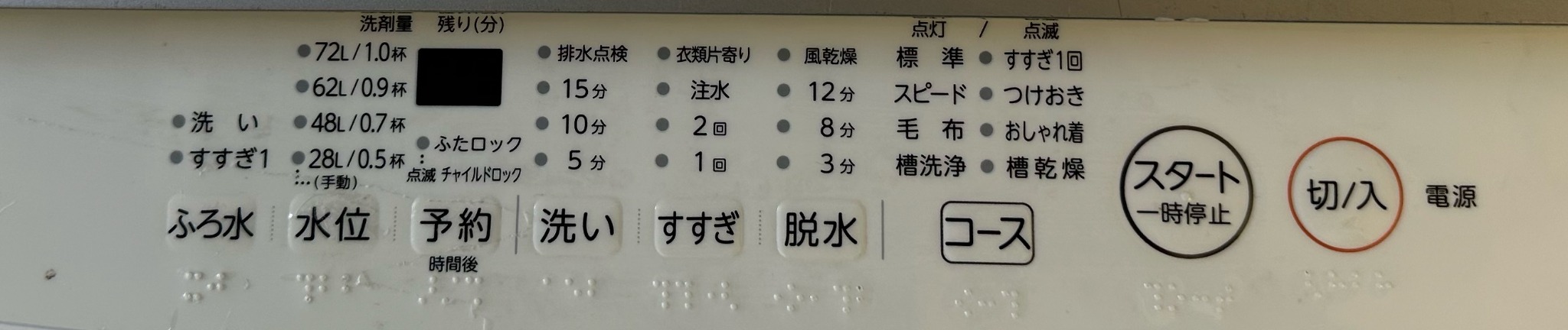 Washer control panel